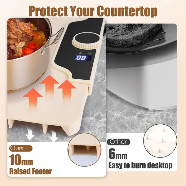 Electric Silicone Food Warmer  Mad