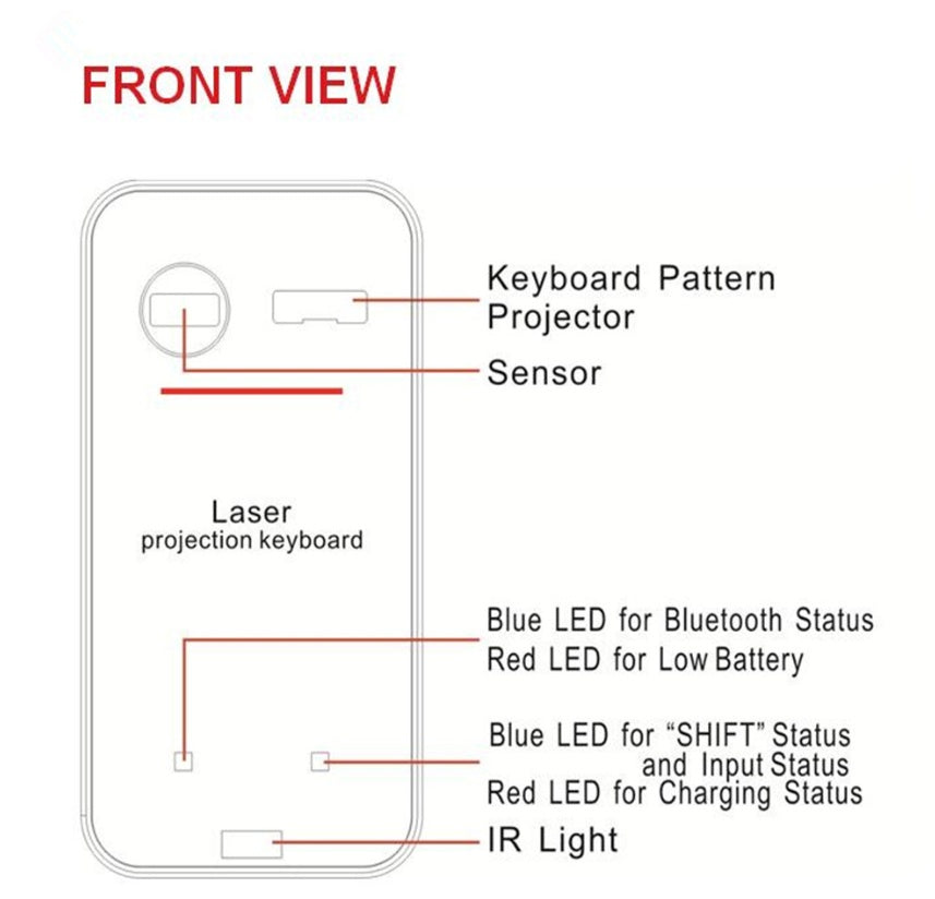 Wireless Laser Keyboard
