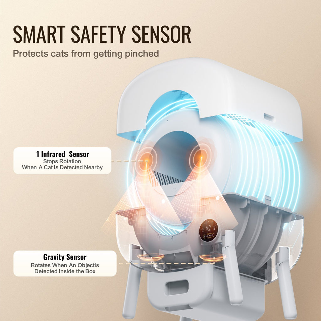 Self Cleaning Cat Litter Box