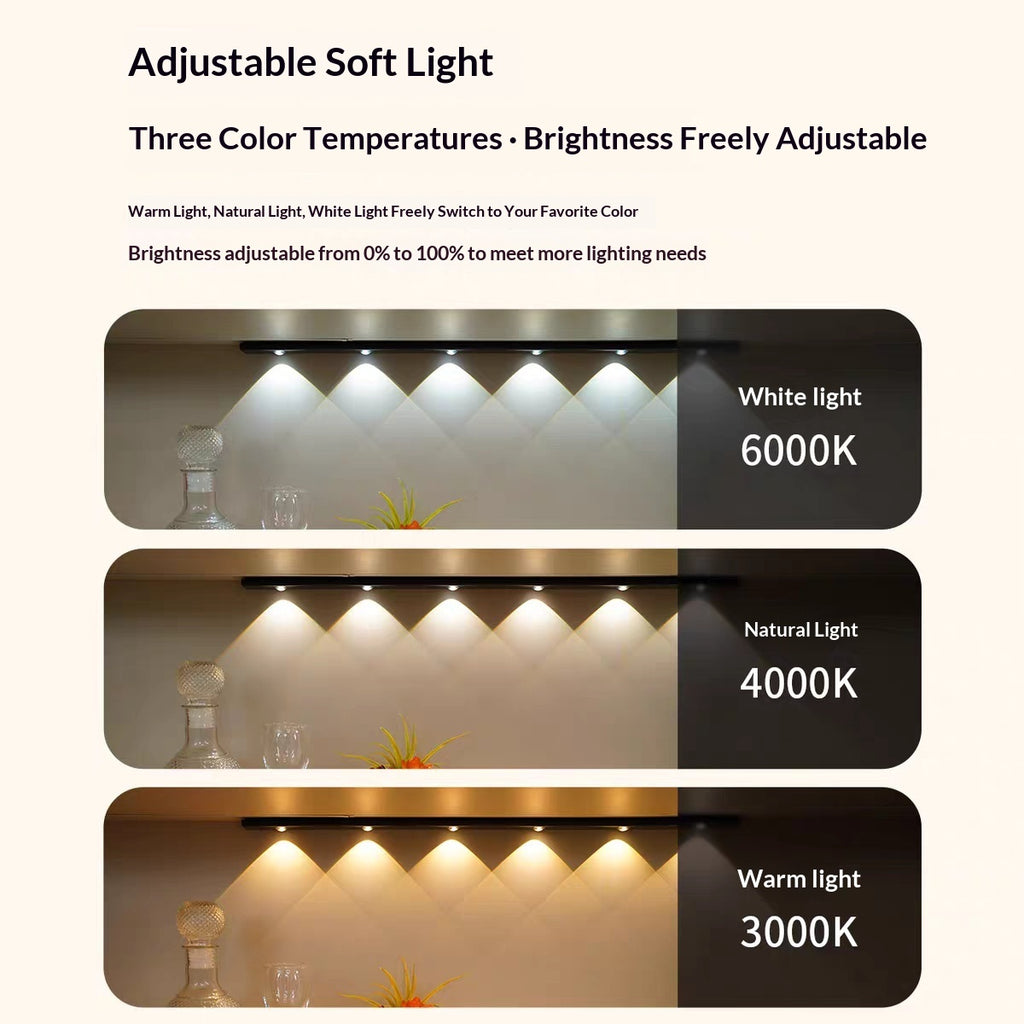 Smart LED Motion-sensor Light