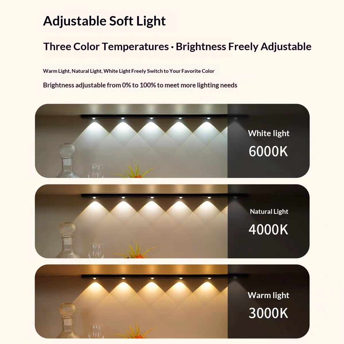 Smart LED Motion-sensor Light